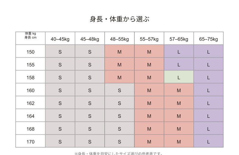 サイズ表