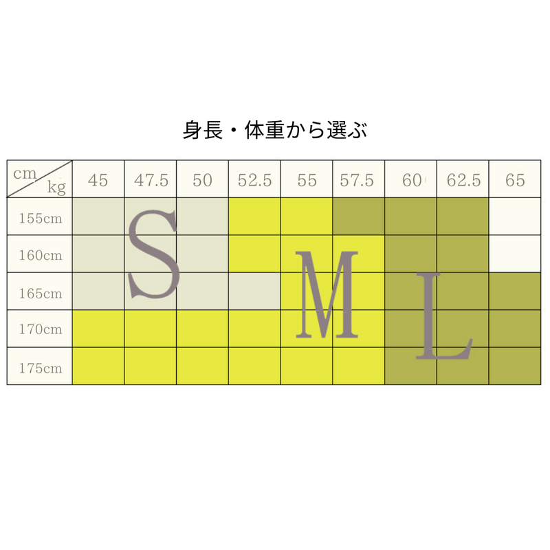 サイズ表