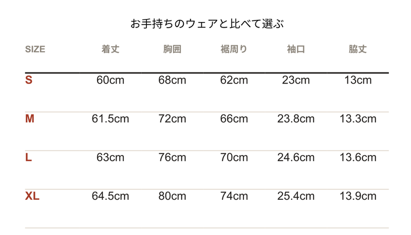サイズ表