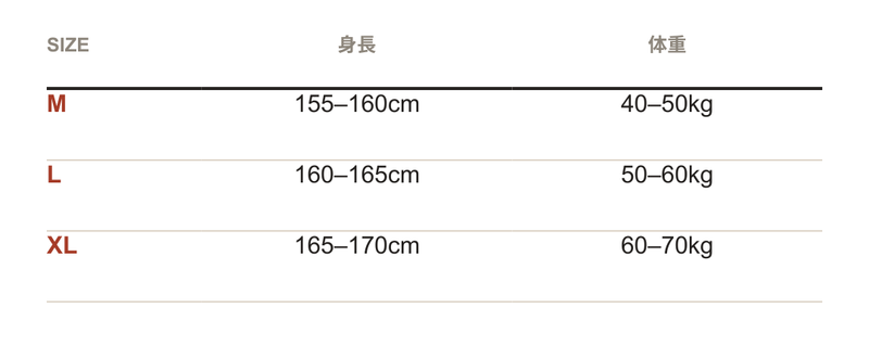 サイズ表